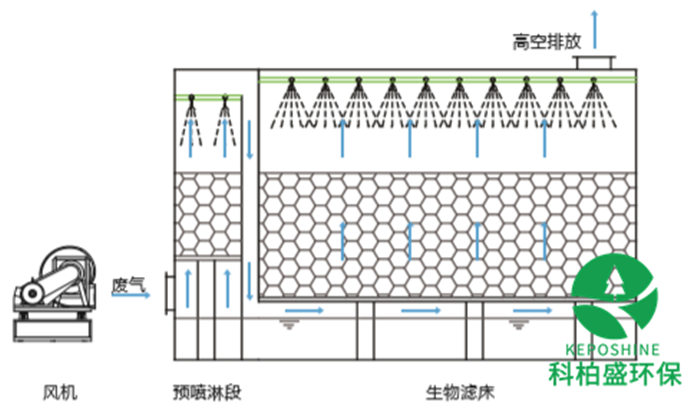 bte365(�й�)Ψһ�ٷ���վ
