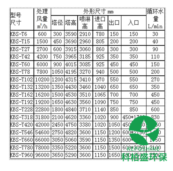 bte365(�й�)Ψһ�ٷ���վ