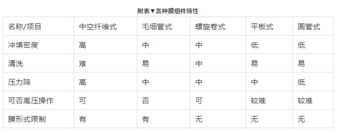 bte365(�й�)Ψһ�ٷ���վ