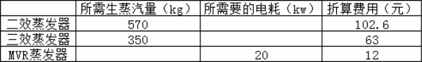 bte365(�й�)Ψһ�ٷ���վ