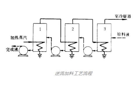 bte365(�й�)Ψһ�ٷ���վ
