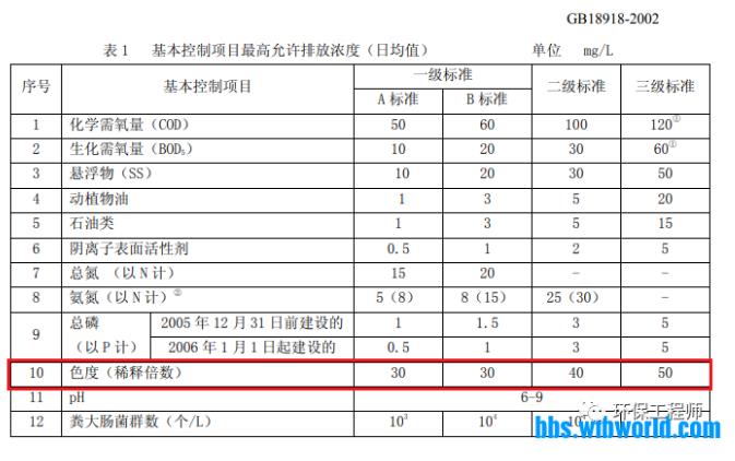 bte365(�й�)Ψһ�ٷ���վ