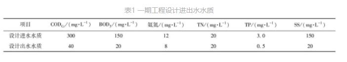 bte365(�й�)Ψһ�ٷ���վ