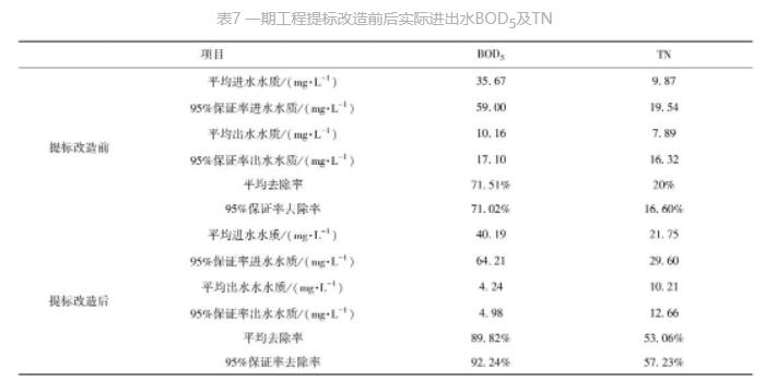 bte365(�й�)Ψһ�ٷ���վ