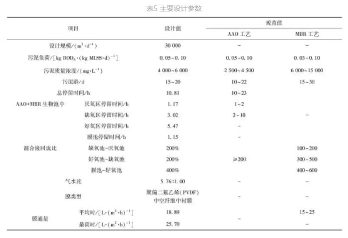 bte365(�й�)Ψһ�ٷ���վ