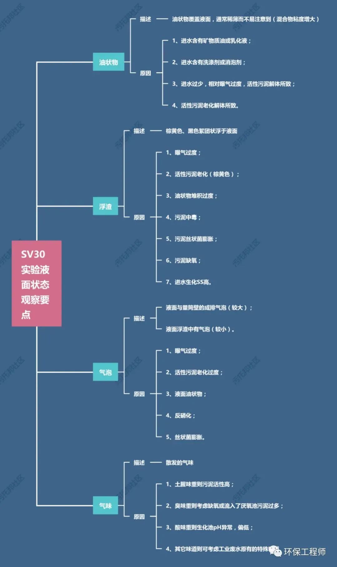 bte365(�й�)Ψһ�ٷ���վ